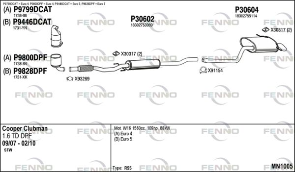 Obrázok Výfukový systém FENNO  MN1005