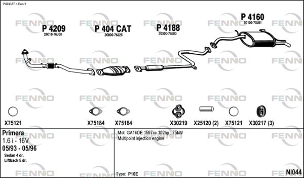 Obrázok Výfukový systém FENNO  NI044