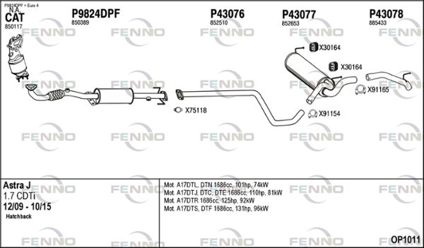 Obrázok Výfukový systém FENNO  OP1011
