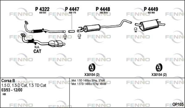 Obrázok Výfukový systém FENNO  OP105