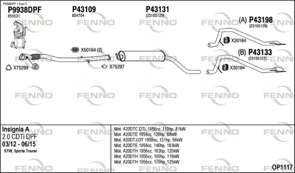 Obrázok Výfukový systém FENNO  OP1117