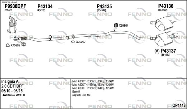 Obrázok Výfukový systém FENNO  OP1118