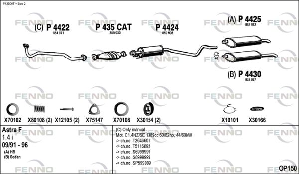 Obrázok Výfukový systém FENNO  OP150