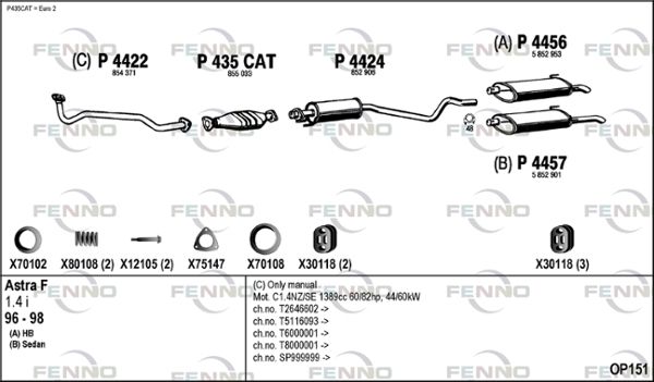 Obrázok Výfukový systém FENNO  OP151