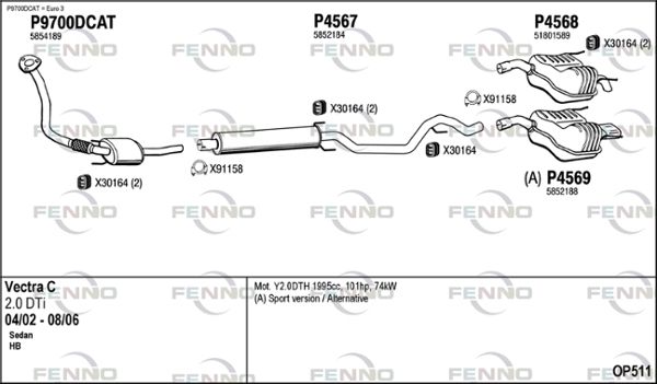 Obrázok Výfukový systém FENNO  OP511