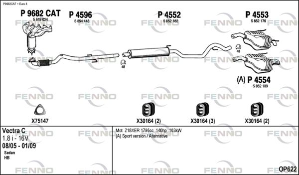 Obrázok Výfukový systém FENNO  OP622