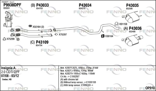 Obrázok Výfukový systém FENNO  OP910