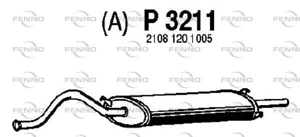 Obrázok Koncový tlmič výfuku FENNO  P3211