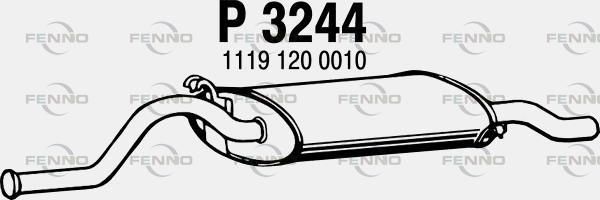 Obrázok Koncový tlmič výfuku FENNO  P3244