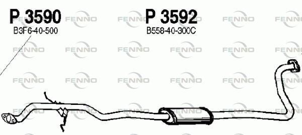 Obrázok Stredný tlmič výfuku FENNO  P3592