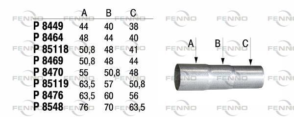 Obrázok Spojka trubiek výfukového systému FENNO  P8476