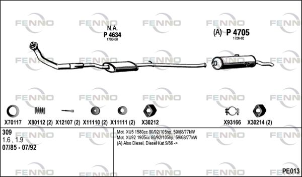 Obrázok Výfukový systém FENNO  PE013