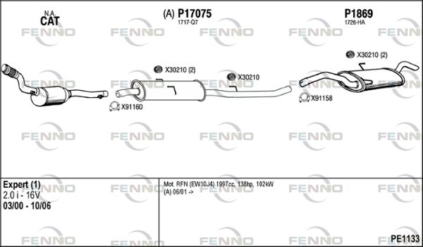 Obrázok Výfukový systém FENNO  PE1133