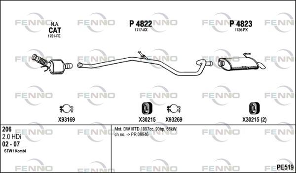 Obrázok Výfukový systém FENNO  PE519