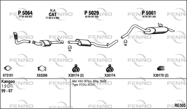 Obrázok Výfukový systém FENNO  RE505
