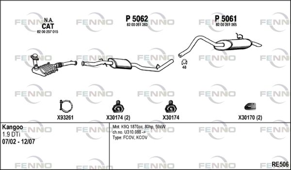 Obrázok Výfukový systém FENNO  RE506