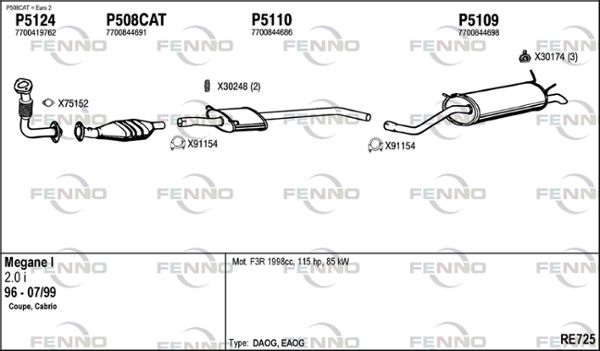 Obrázok Výfukový systém FENNO  RE725
