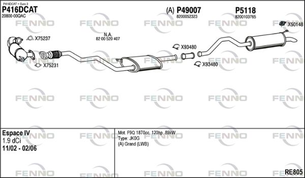 Obrázok Výfukový systém FENNO  RE805