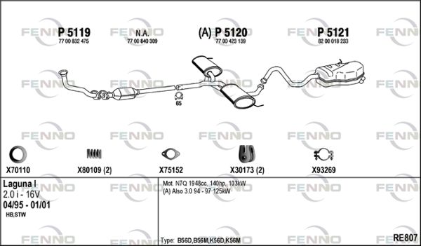Obrázok Výfukový systém FENNO  RE807