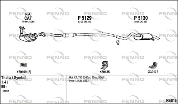 Obrázok Výfukový systém FENNO  RE816