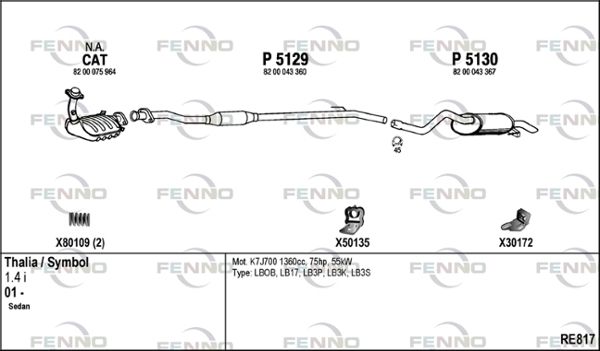 Obrázok Výfukový systém FENNO  RE817