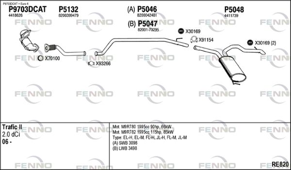 Obrázok Výfukový systém FENNO  RE820
