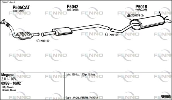 Obrázok Výfukový systém FENNO  RE905