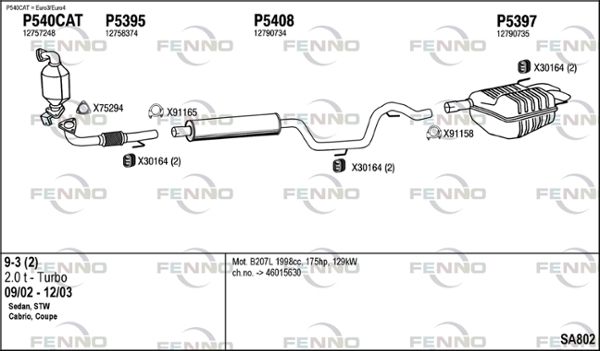 Obrázok Výfukový systém FENNO  SA802