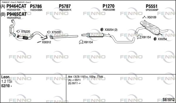 Obrázok Výfukový systém FENNO  SE1012