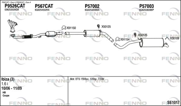Obrázok Výfukový systém FENNO  SE1017