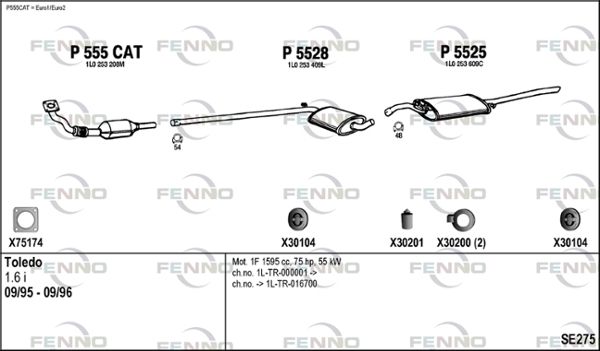 Obrázok Výfukový systém FENNO  SE275
