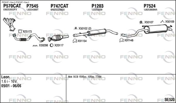 Obrázok Výfukový systém FENNO  SE520