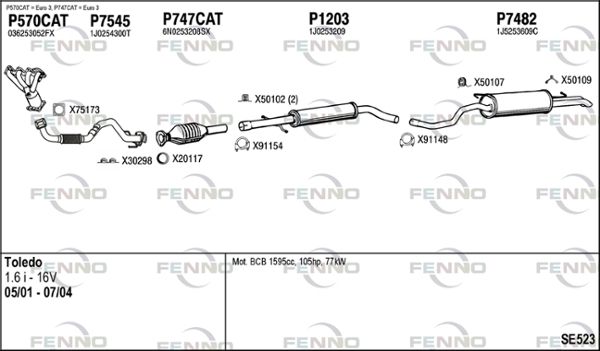 Obrázok Výfukový systém FENNO  SE523