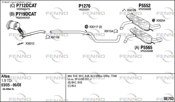Obrázok Výfukový systém FENNO  SE703