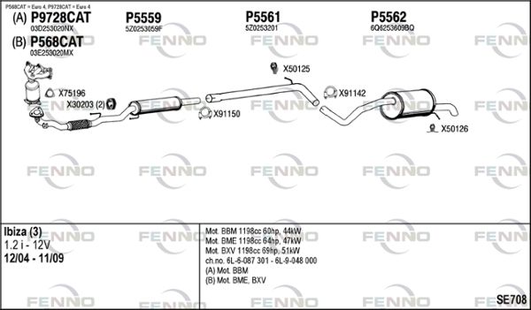 Obrázok Výfukový systém FENNO  SE708