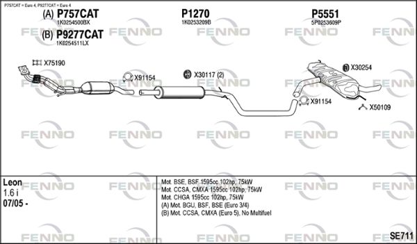 Obrázok Výfukový systém FENNO  SE711