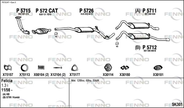 Obrázok Výfukový systém FENNO  SK301