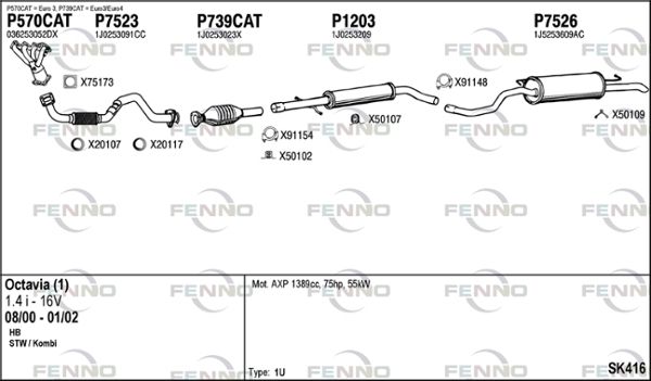 Obrázok Výfukový systém FENNO  SK416