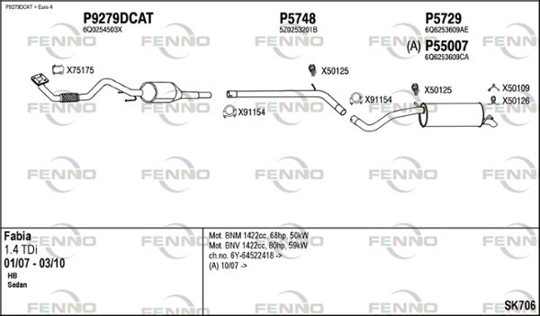 Obrázok Výfukový systém FENNO  SK706