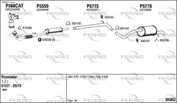 Obrázok Výfukový systém FENNO  SK802
