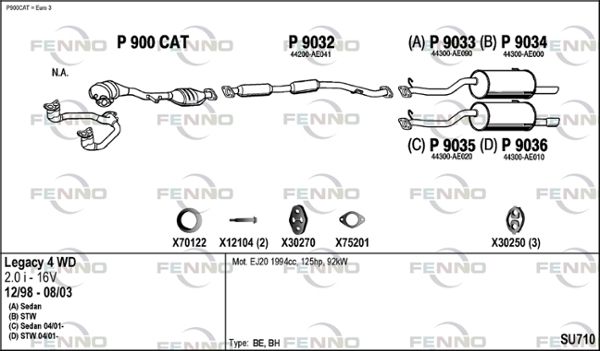 Obrázok Výfukový systém FENNO  SU710
