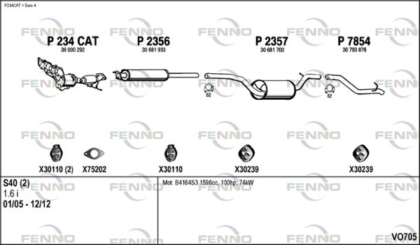 Obrázok Výfukový systém FENNO  VO705