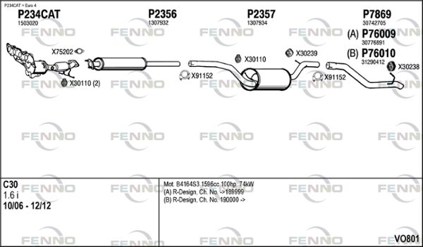 Obrázok Výfukový systém FENNO  VO801