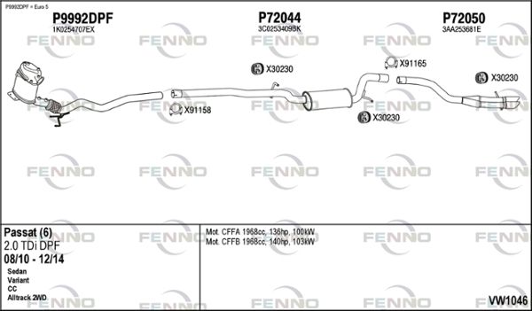 Obrázok Výfukový systém FENNO  VW1046