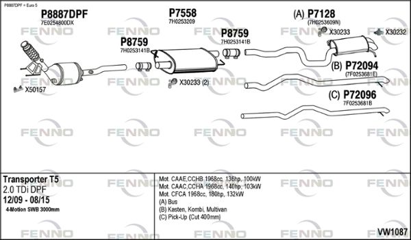 Obrázok Výfukový systém FENNO  VW1087
