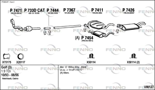 Obrázok Výfukový systém FENNO  VW127