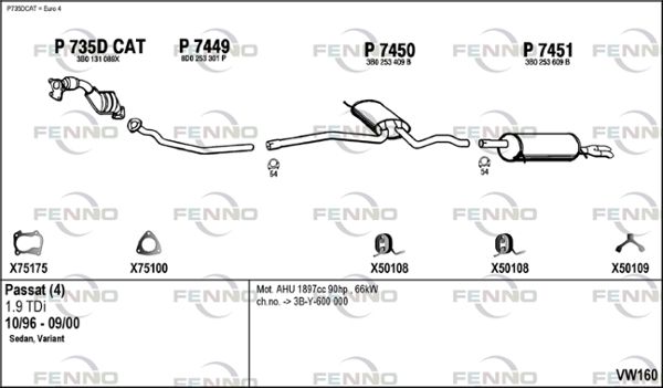 Obrázok Výfukový systém FENNO  VW160