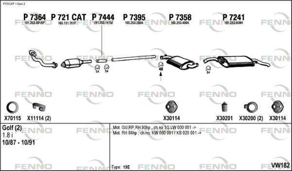 Obrázok Výfukový systém FENNO  VW182