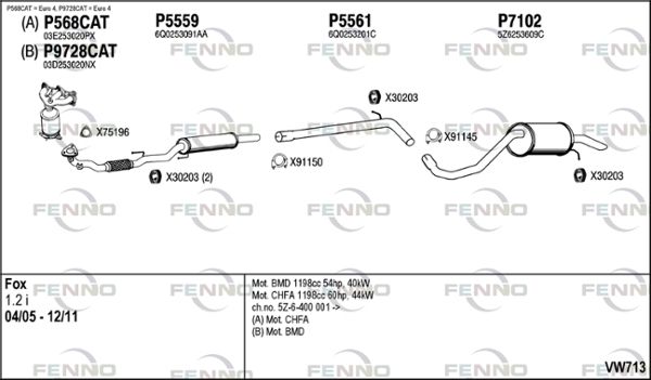 Obrázok Výfukový systém FENNO  VW713
